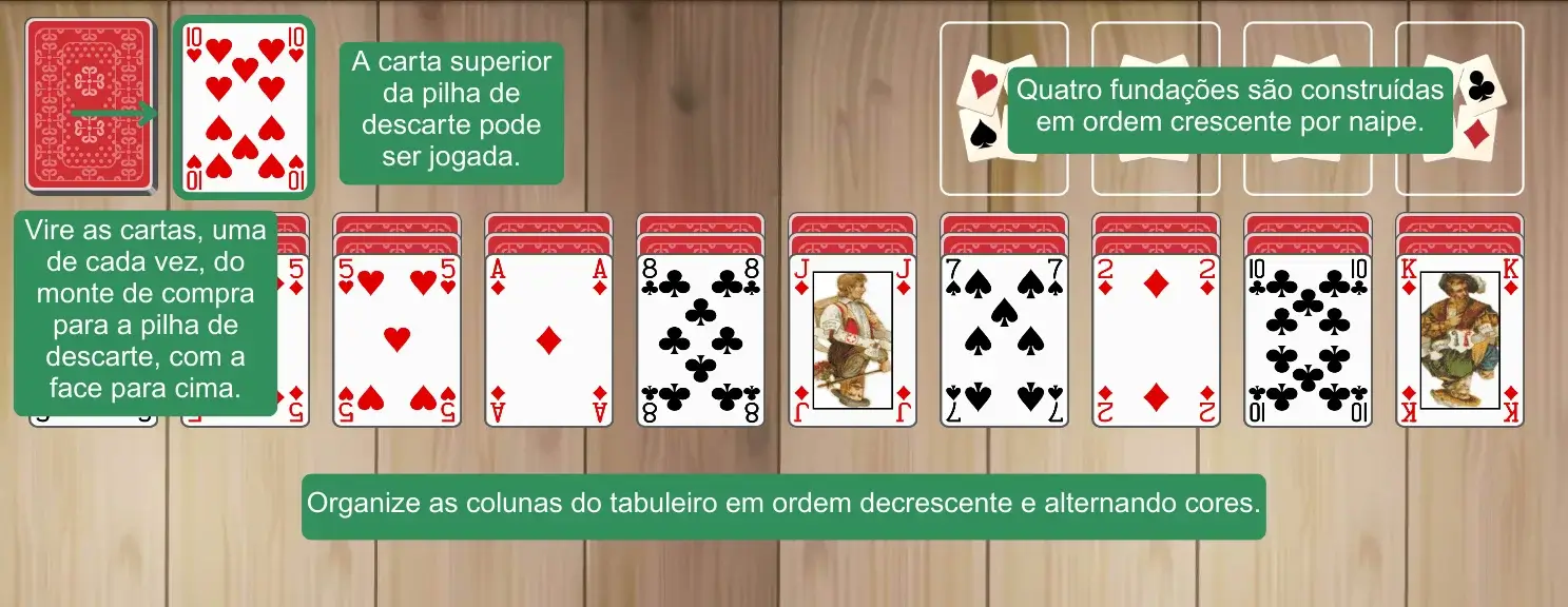 Configuração de Westcliff